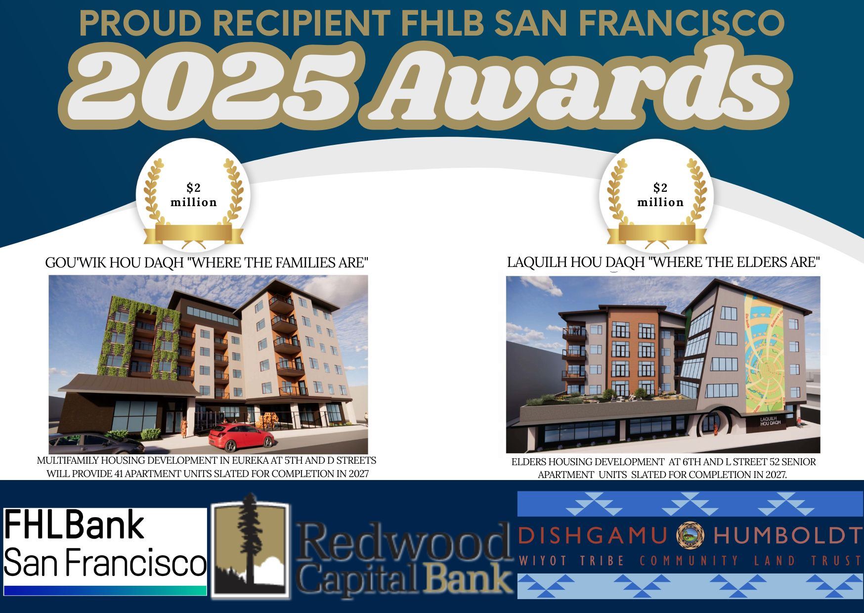 FHLB SF 2025 AWARDS 